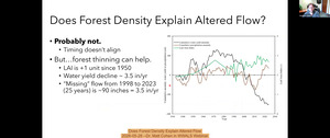 [Does Forest Density Explain Altered Flow, 2026-05-28 --Dr. Matt Cohen in WWALS Webinar]