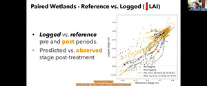 [Reference Stage, 2026-05-28 --Dr. Matt Cohen in WWALS Webinar]
