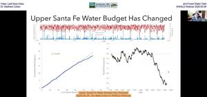 [Video: Leaf Area Index and Forest Water Yield, Dr. Matthew Cohen, WWALS Webinar 2026-05-28]