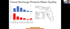 [Event Mean Concentration, 2026-05-28 --Dr. Matt Cohen in WWALS Webinar]