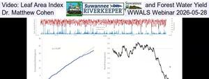 [Video: Leaf Area Index and Forest Water Yield, Dr. Matthew Cohen, WWALS Webinar 2026-05-28]