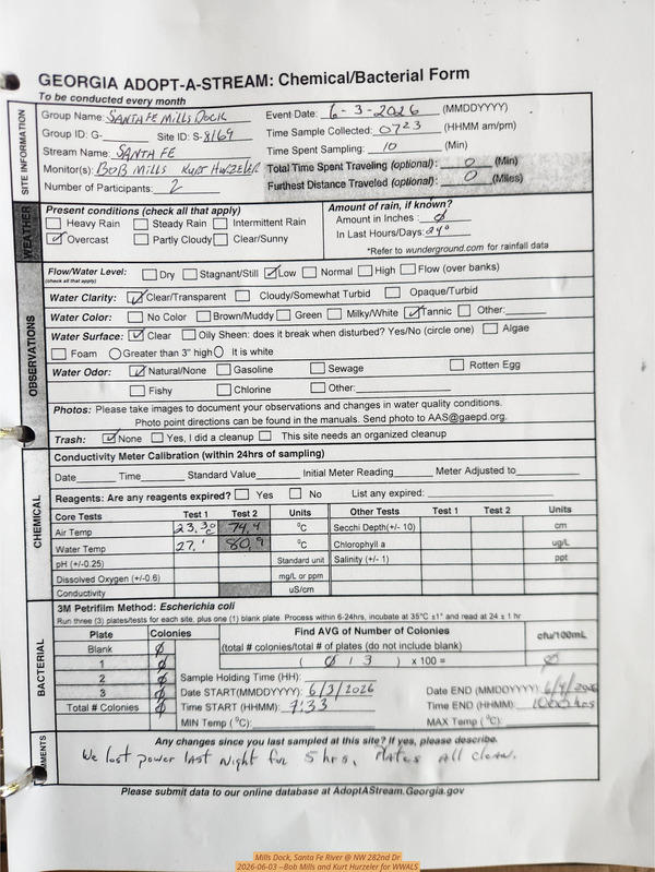 [Data, Mills Dock, Santa Fe River @ NW 282nd Dr 2026-06-03 --Bob Mills and Kurt Hurzeler for WWALS]