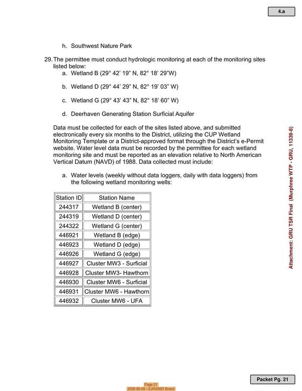[Page 21, 2026-06-09 --SJRWMD Board]