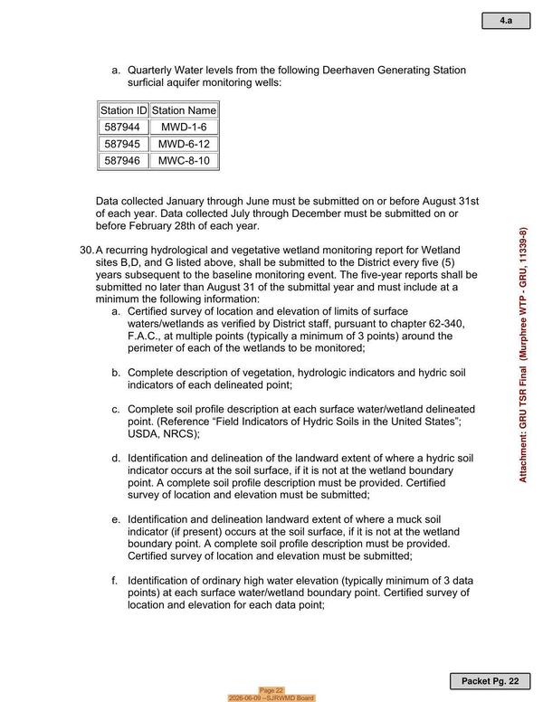 [Page 22, 2026-06-09 --SJRWMD Board]