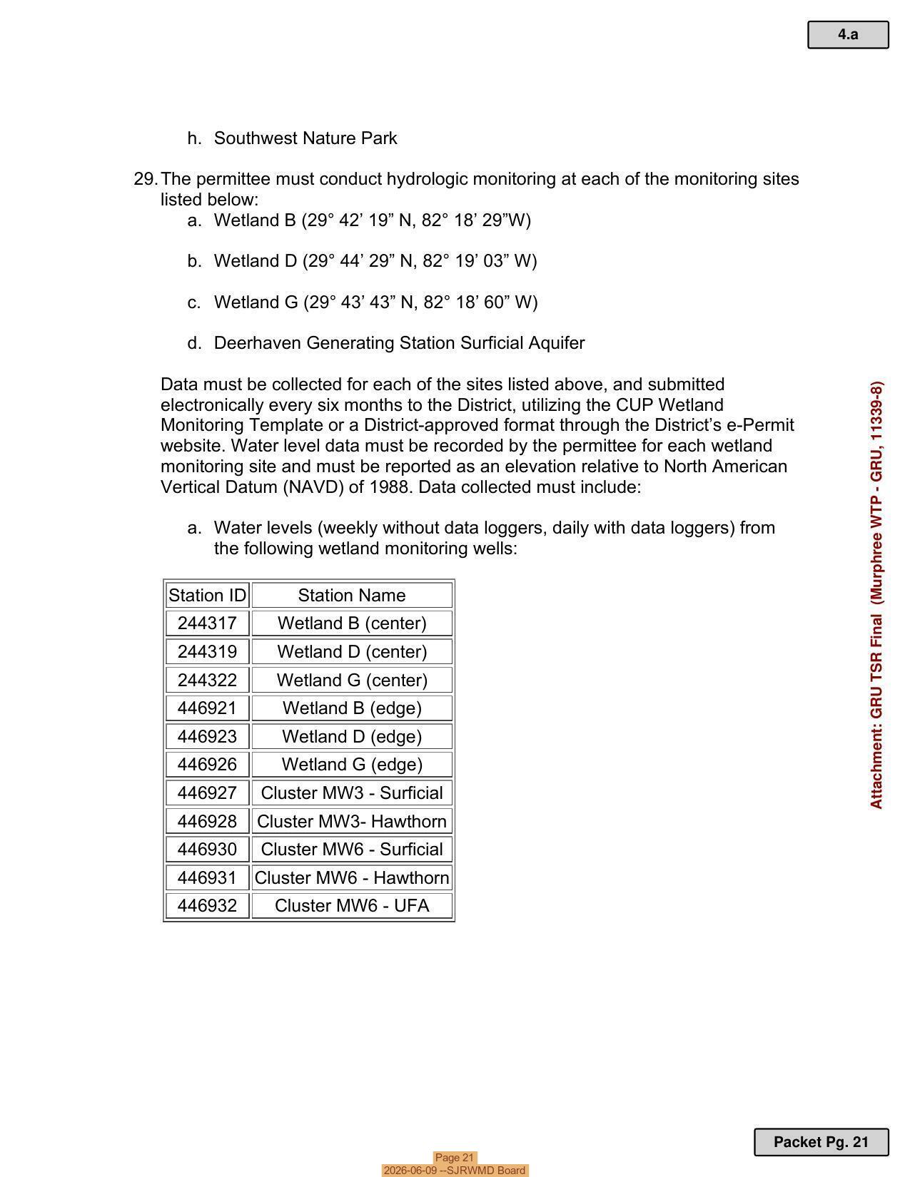 Page 21, 2026-06-09 --SJRWMD Board