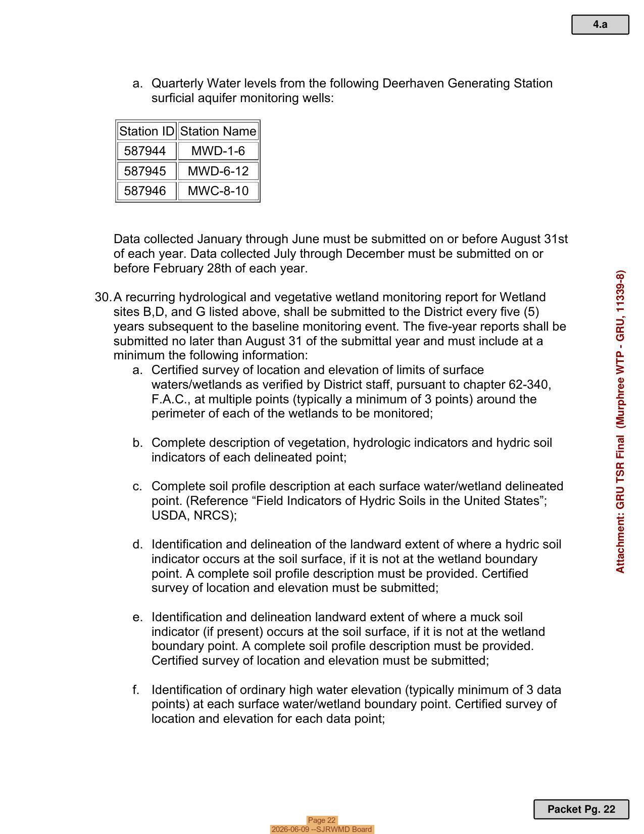 Page 22, 2026-06-09 --SJRWMD Board