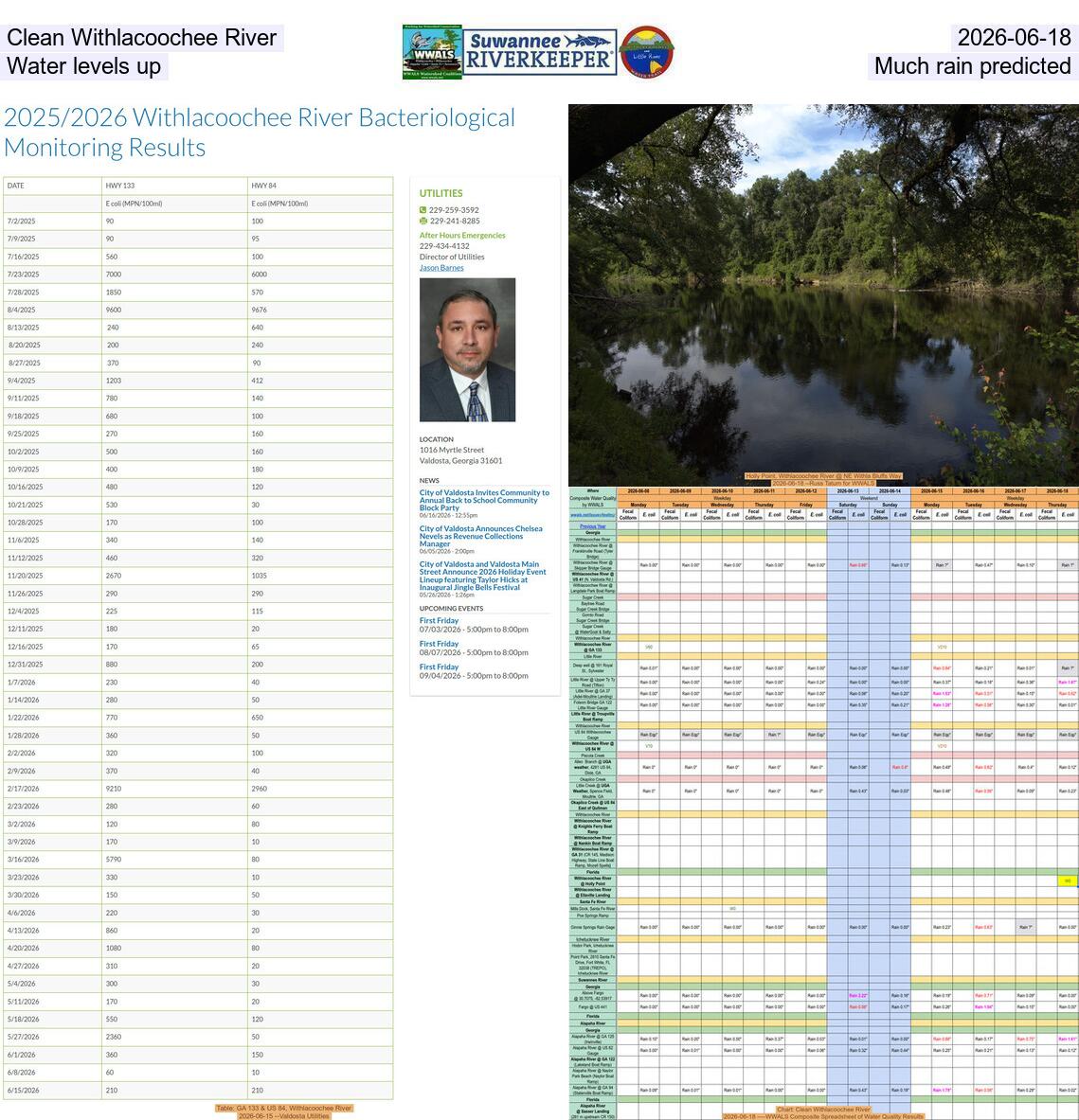Clean Withlacoochee River, 2026-06-18, Water levels up, Much rain predicted
