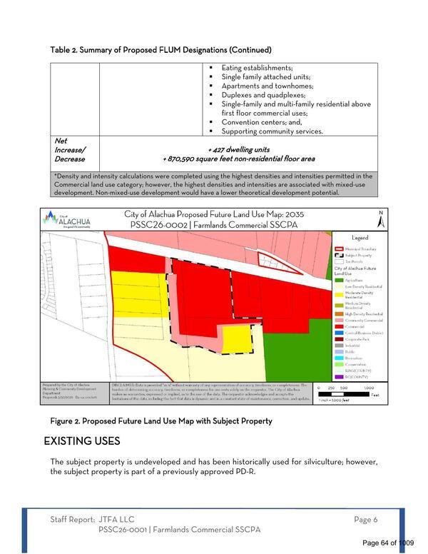 [Proposed Future Land Use Map, 2026-06-08 --City of Alachua]