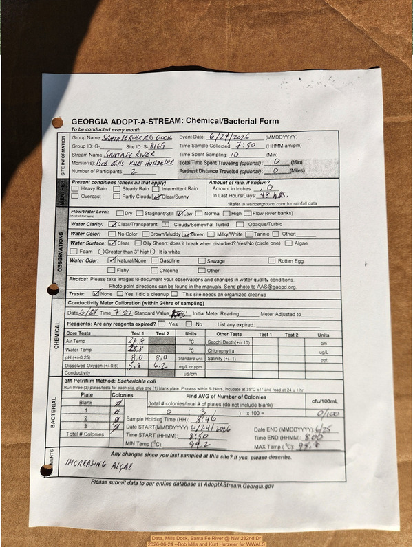 [Data, Mills Dock, Santa Fe River @ NW 282nd Dr 2026-06-24 --Bob Mills and Kurt Hurzeler for WWALS]