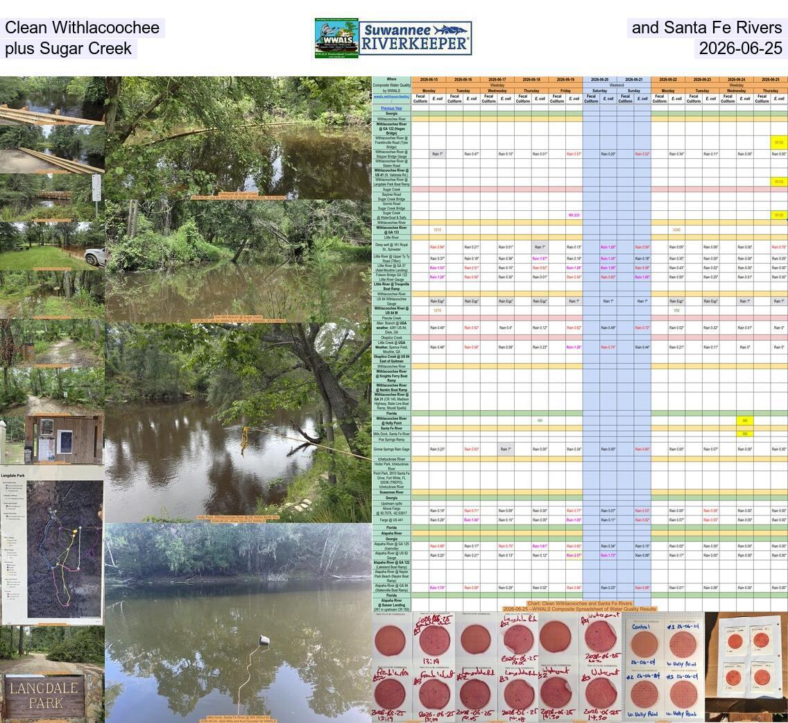 Clean Withlacoochee and Santa Fe Rivers, plus Sugar Creek, 2026-06-25