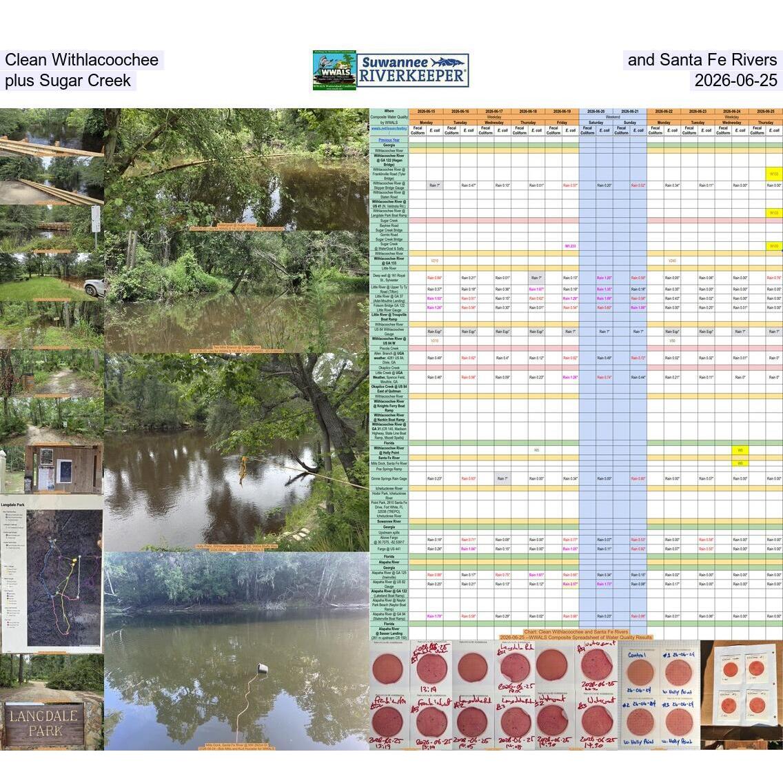 Clean Withlacoochee and Santa Fe Rivers, plus Sugar Creek, 2026-06-25