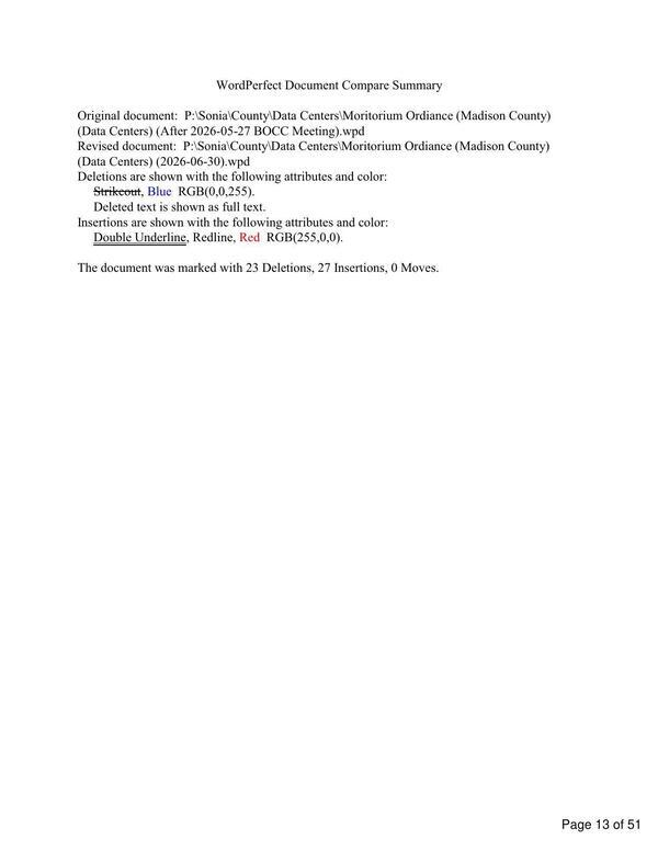 [WordPerfect Document Compare Summary]