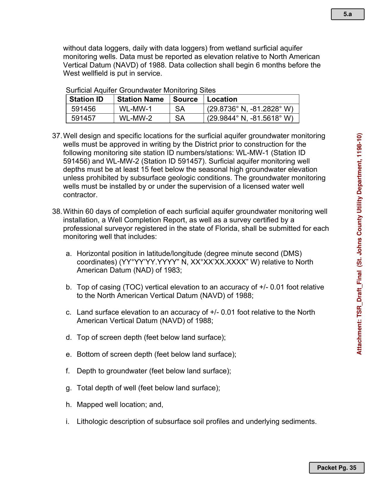 36. Groundwater level data must be collected for each of the surficial aquifer groundwater monitoring sites listed in the following table and submitted electronically every six months to the District utilizing the Water Level Data-Wetland Monitoring Template.