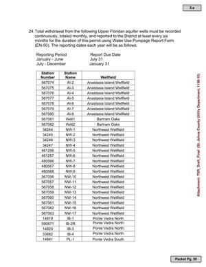 [24. Total withdrawal from the following Upper Floridan aquifer wells must be recorded continuously, totaled monthly, and reported to the District at least every six months for the duration of this permit using Water Use Pumpage Report Form (EN-50). The reporting dates each year will be as follows:]