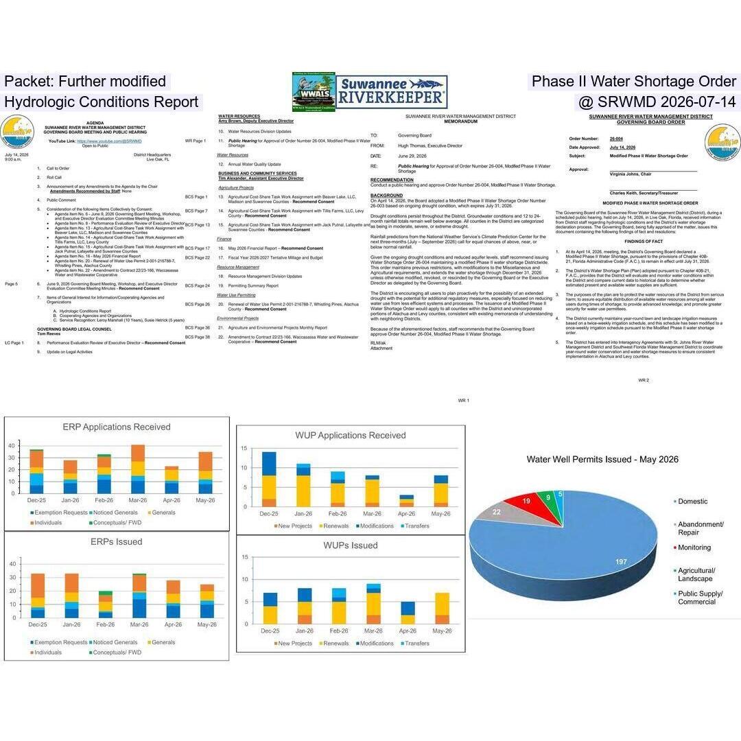 Packet: Further modified Phase II Water Shortage Order, Hydrologic Conditions Report @ SRWMD 2026-07-14