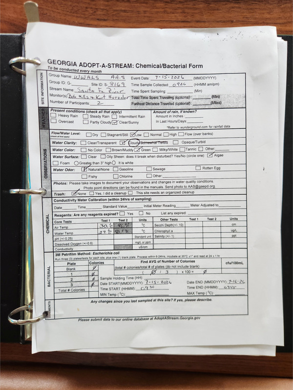 [Data, Mills Dock, Santa Fe River @ NW 282nd Dr 2026-07-15 --Bob Mills and Kurt Hurzeler for WWALS]