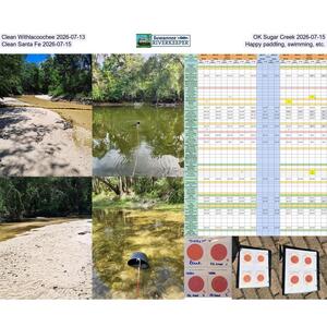 [Clean Withlacoochee 2026-07-13, OK Sugar Creek 2026-07-15, Clean Santa Fe 2026-07-15, Happy paddling, swimming, etc.]