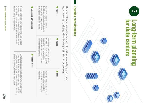 [3. Long-term planning for data centers]