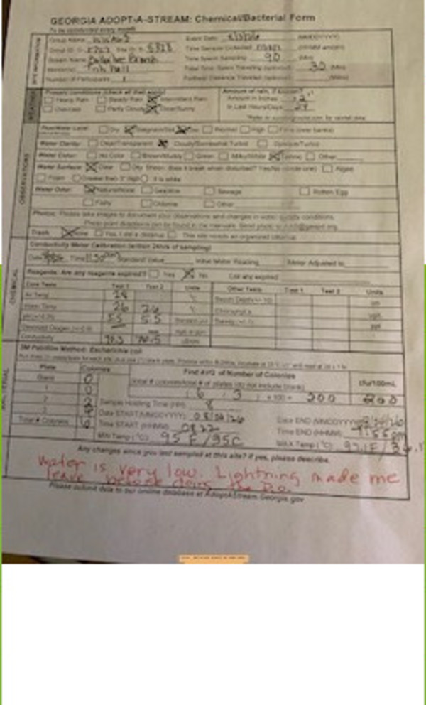 [Form, Batterbee Branch @ Shiloh Road 2026-08-03 --Tish Hall for WWALS]