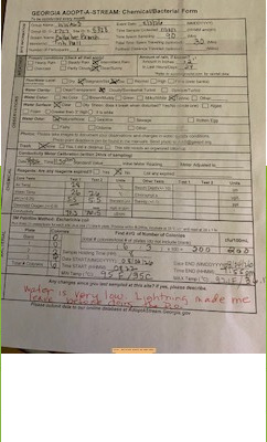 Form, Batterbee Branch @ Shiloh Road 2026-08-03 --Tish Hall for WWALS