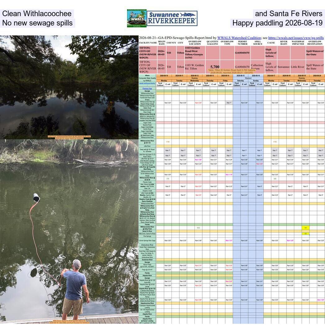 Clean Withlacoochee and Santa Fe Rivers, No new sewage spills, Happy paddling 2026-08-19