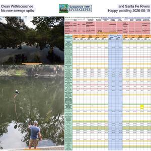 [Clean Withlacoochee and Santa Fe Rivers, No new sewage spills, Happy paddling 2026-08-19]