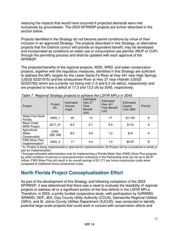 Table 7. Regional Strategy projects to achieve the LSFIR MFLs in 2045