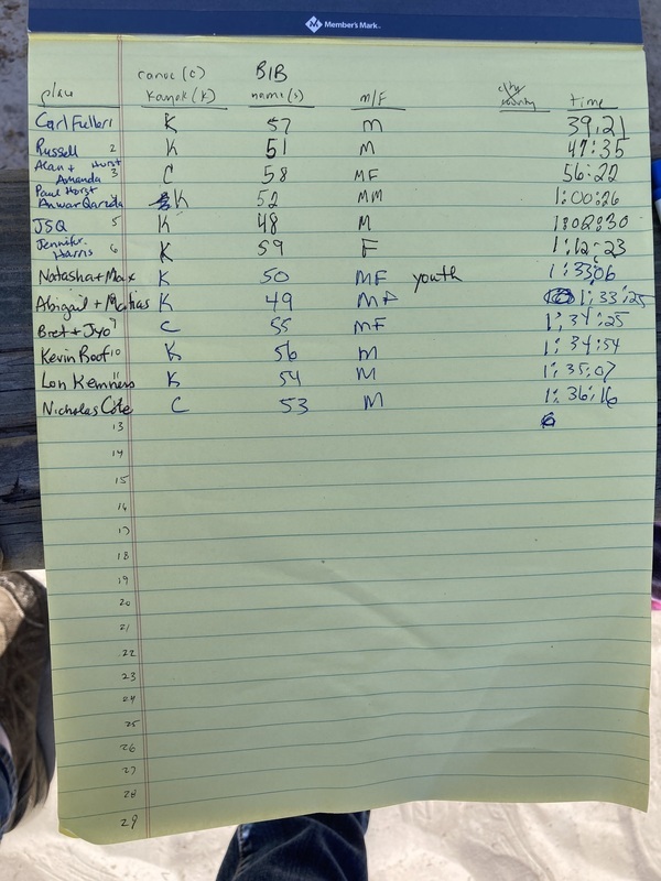 [Time Sheet]