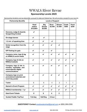 [Sponsorship Package --WWALS River Revue 2025 Page 2]
