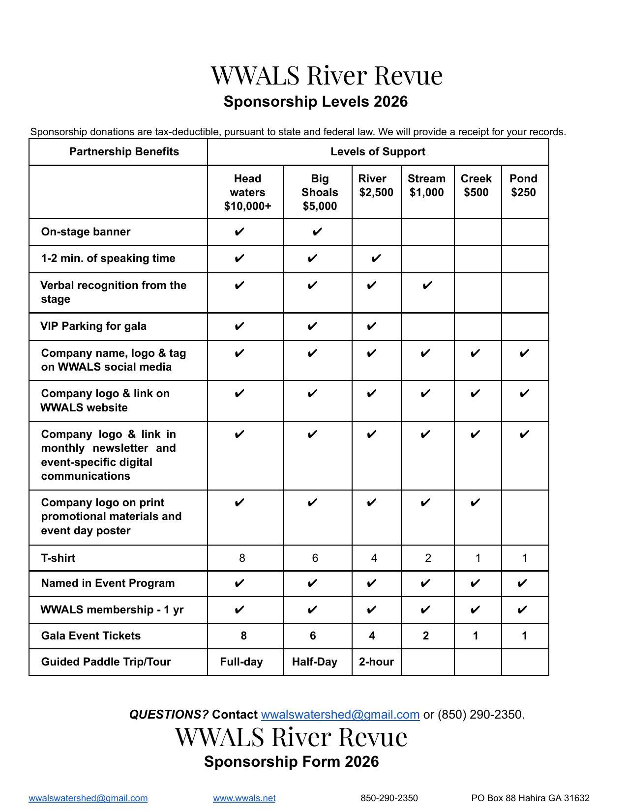 Sponsorship Package Page 2, 2026-09-12 --WWALS River Revue 2026